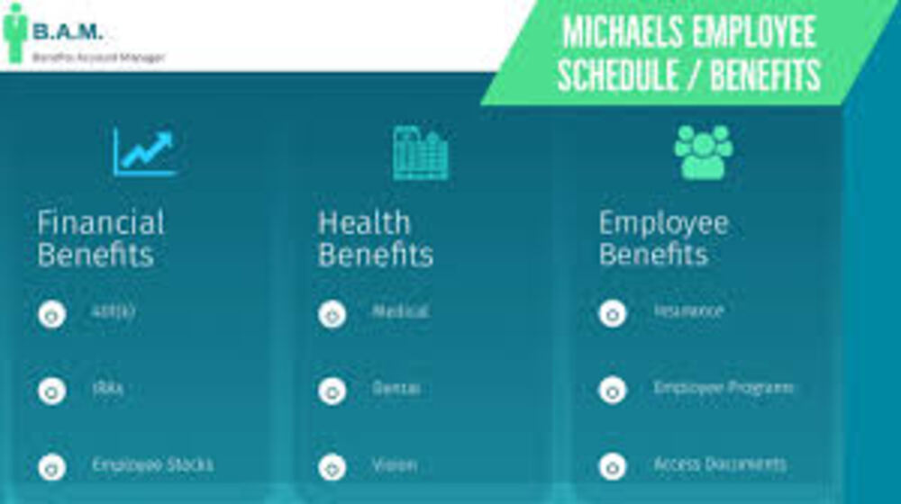 Comprehensive Guide to Michaels Worksmart Employee Portal